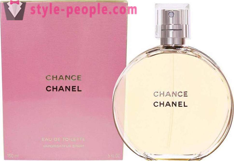 Chanel άρωμα: τα ονόματα και τις περιγραφές των δημοφιλών γεύσεων, κριτικές πελατών