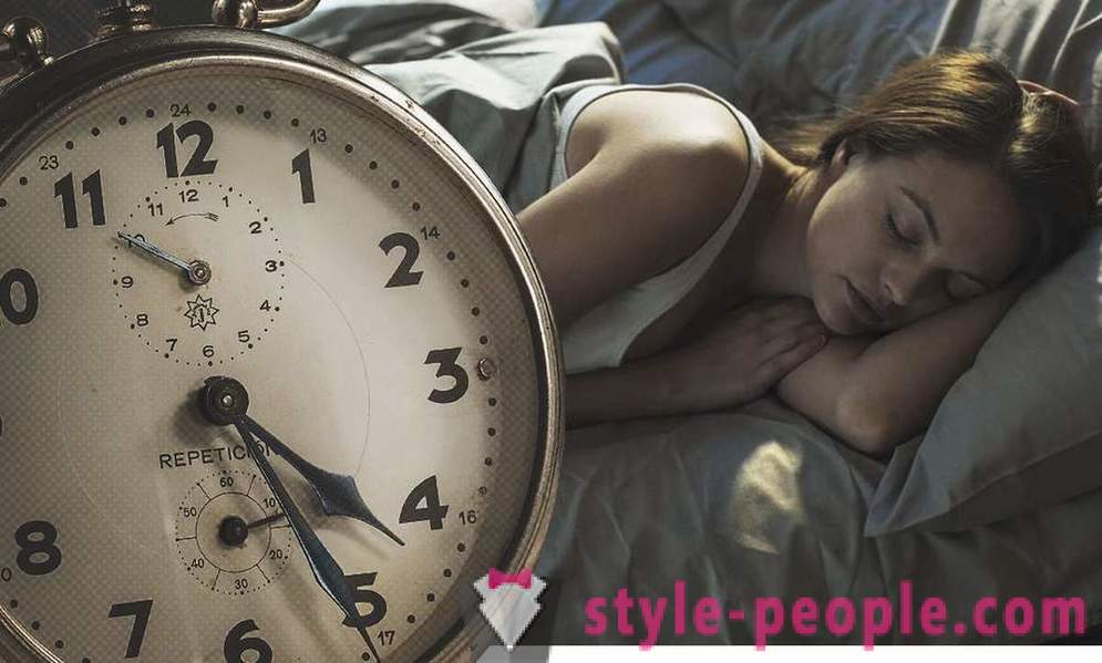 Πώς να αντισταθμίσει την έλλειψη ύπνου