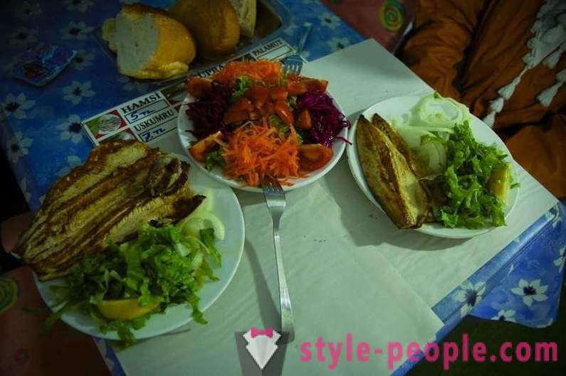 Κωνσταντινούπολη τροφίμων