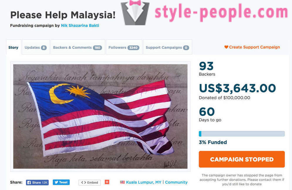Οι κάτοικοι της Μαλαισίας έχουν αποφασίσει να πληρώσει το χρέος