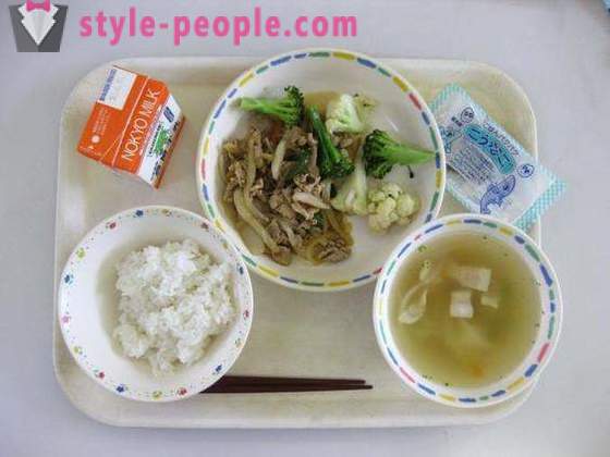 Το φαγητό στο ιαπωνικό εκπαιδευτικό σύστημα