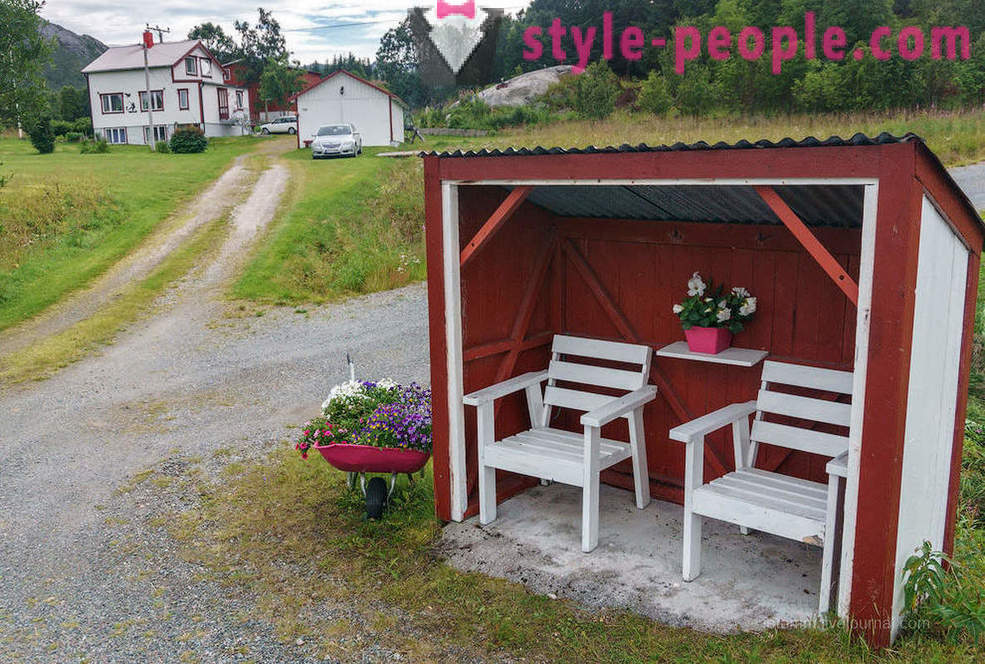 Όπως χρησιμοποιείται ποδήλατα στη Νορβηγία