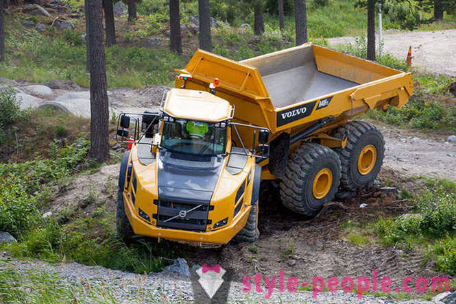 Πολύγωνο Volvo Construction Equipment στη Σουηδία
