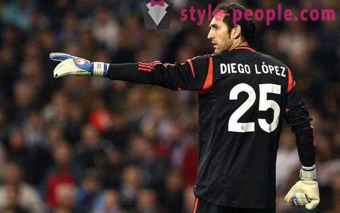 Τερματοφύλακας Diego Lopez ποδοσφαιρική καριέρα