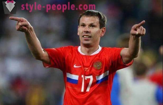 Κονσταντίν Ζιριάνοφ, το ποδόσφαιρο