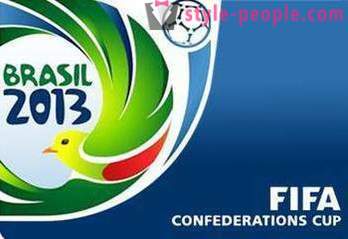 Κύπελλο Συνομοσπονδιών: εν συντομία για την παγκόσμια τουρνουά ποδοσφαίρου