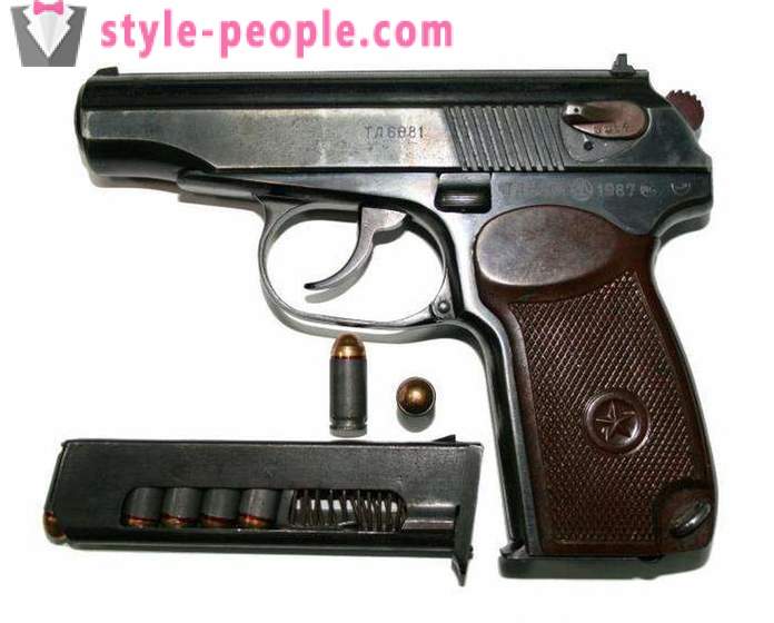 TTX Makarov πιστόλι. συσκευή όπλο Makarova