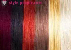 Η παλέτα των χρωμάτων για τα μαλλιά «Estel» - επαγγελματική παλέτα