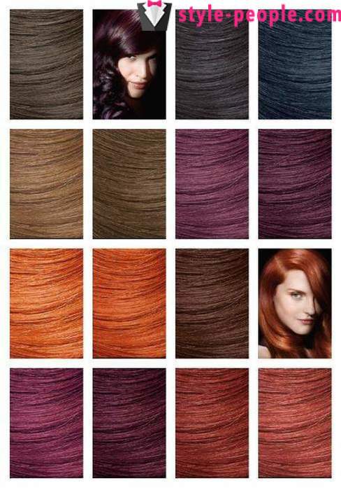 Η παλέτα των χρωμάτων για τα μαλλιά «Matrix» θα ικανοποιήσουν τα καπρίτσια του κάθε κοριτσιού