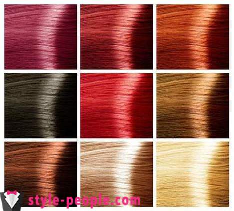 Η παλέτα των χρωμάτων για τα μαλλιά «Matrix» θα ικανοποιήσουν τα καπρίτσια του κάθε κοριτσιού