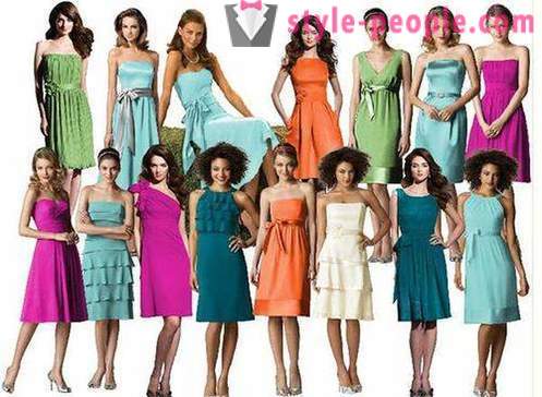 Ποια είναι τα διαφορετικά στυλ των φορεμάτων; Μοντέρνο στυλ των φορεμάτων για τις γυναίκες