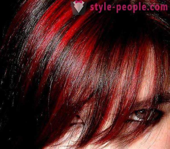 Στιγμιότυπα από την κόκκινα μαλλιά. Δημοφιλή θέματα