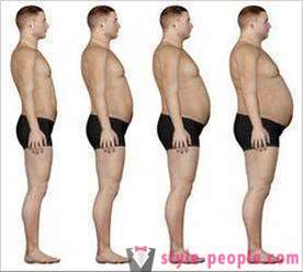 Η νηστεία για την απώλεια βάρους: σχόλια και συστάσεις